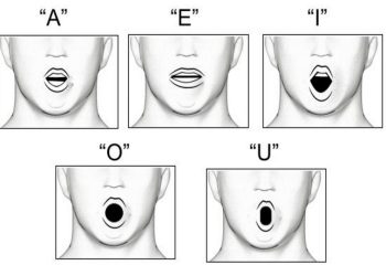 ออกกำลังกายเพดานอ่อน 3 ท่าง่าย ๆ ช่วยรักษาภาวะหยุดหายใจชั่วคราวขณะหลับ