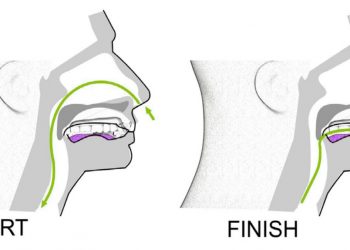 ออกกำลังกายเพดานอ่อน 3 ท่าง่าย ๆ ช่วยรักษาภาวะหยุดหายใจชั่วคราวขณะหลับ