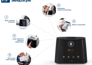 รีวิวเครื่อง CPAP ยี่ห้อ Fisher and Paykel รุ่น SleepStyle Auto