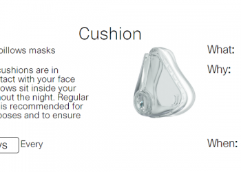 วิธีการบำรุงรักษาเครื่อง CPAP ให้ใช้งานได้นานขึ้น